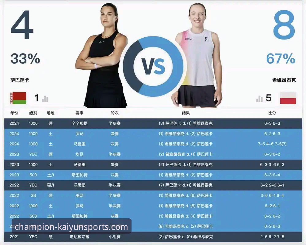 开云体育平台竞品对比分析最新动态：创新视角下的选择指南